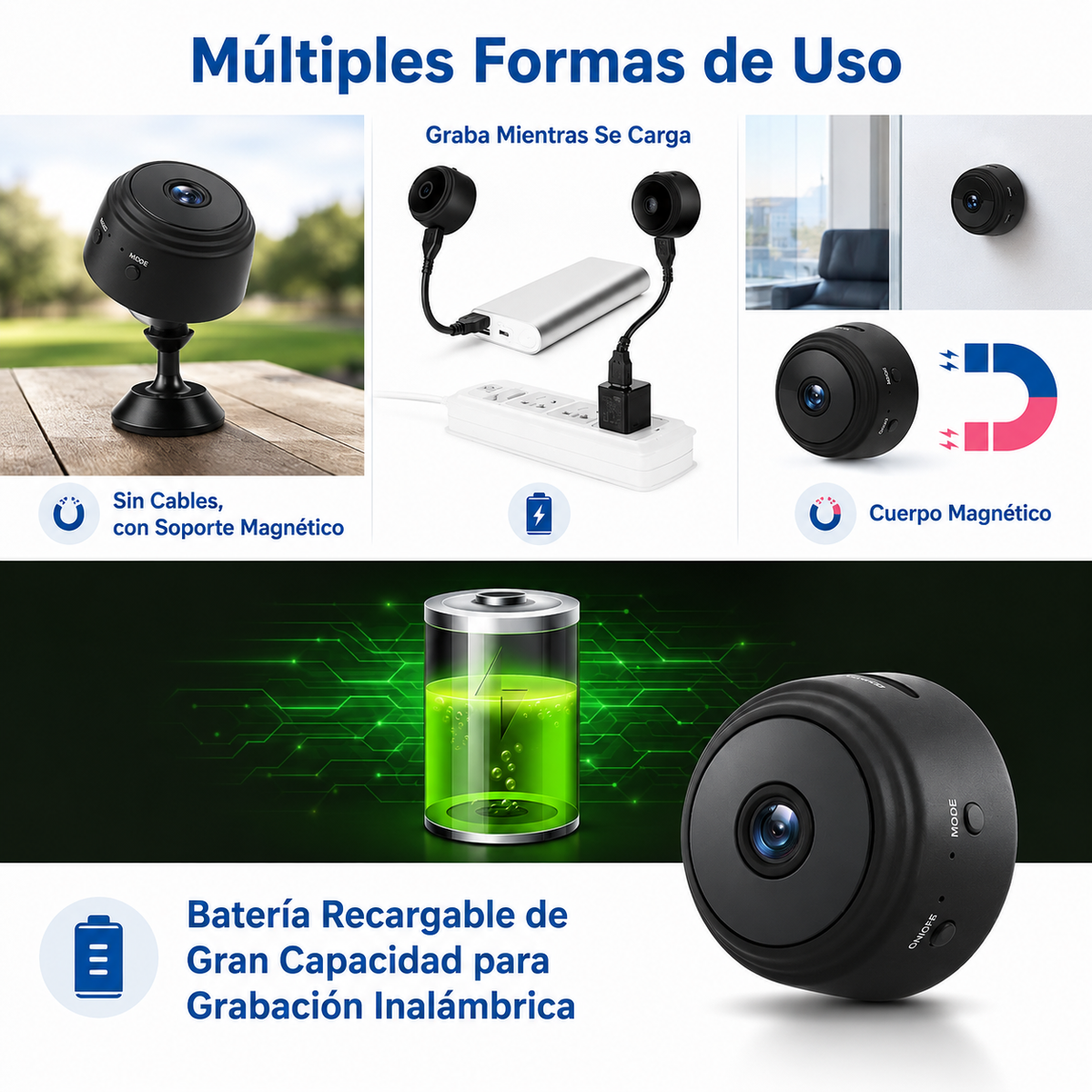 NanoCam HD